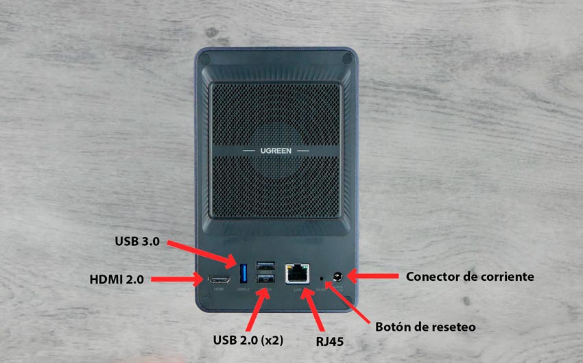 Conexiones traseras del NAS UGREEN DXP2800